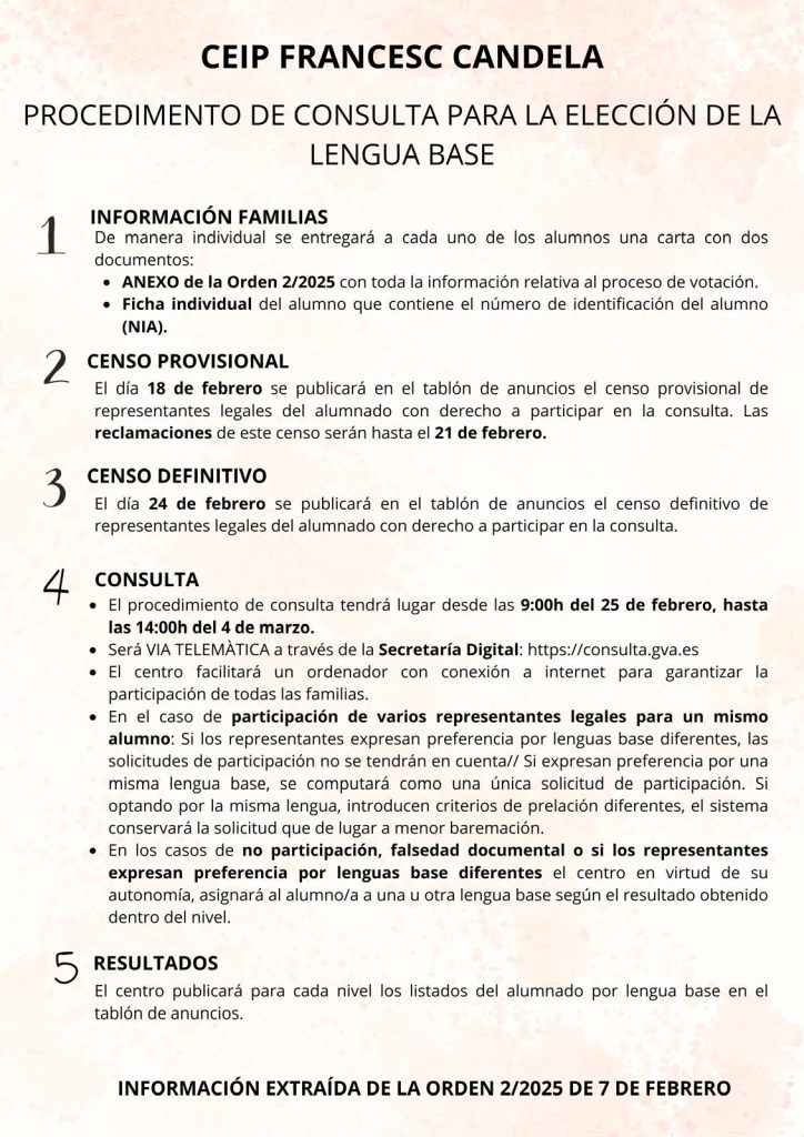 ELECCIÓN DE LA LENGUA BASE CEIP FRANCESC CANDELA