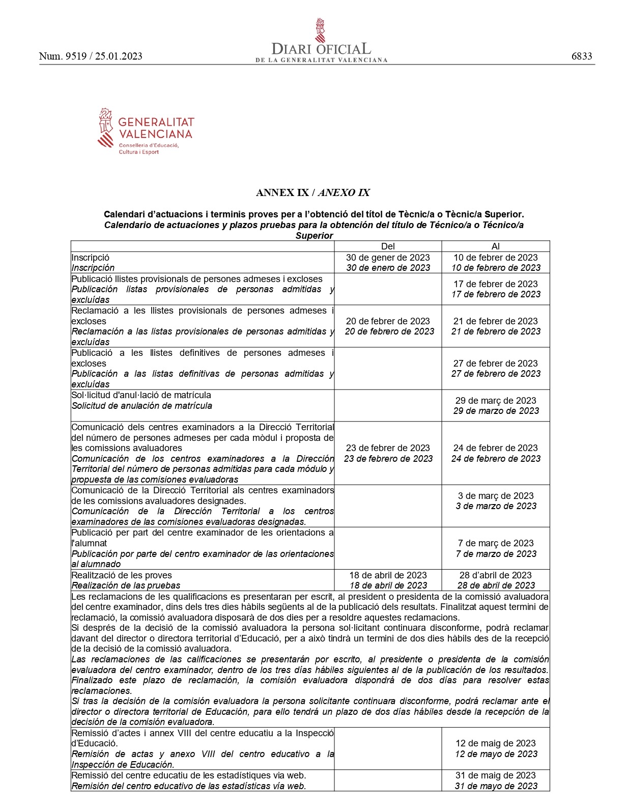 Lista provisional de personas admitidas en las pruebas del título de