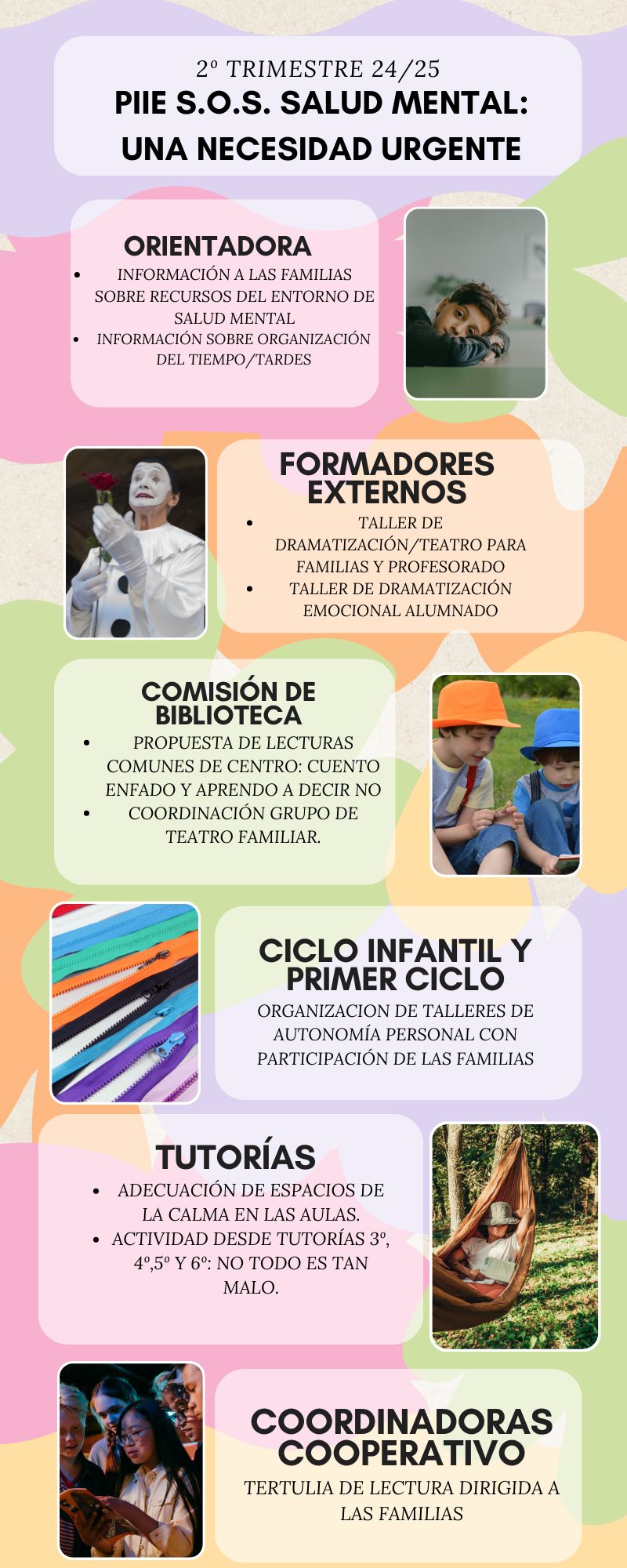 piie 2º trimestre2425