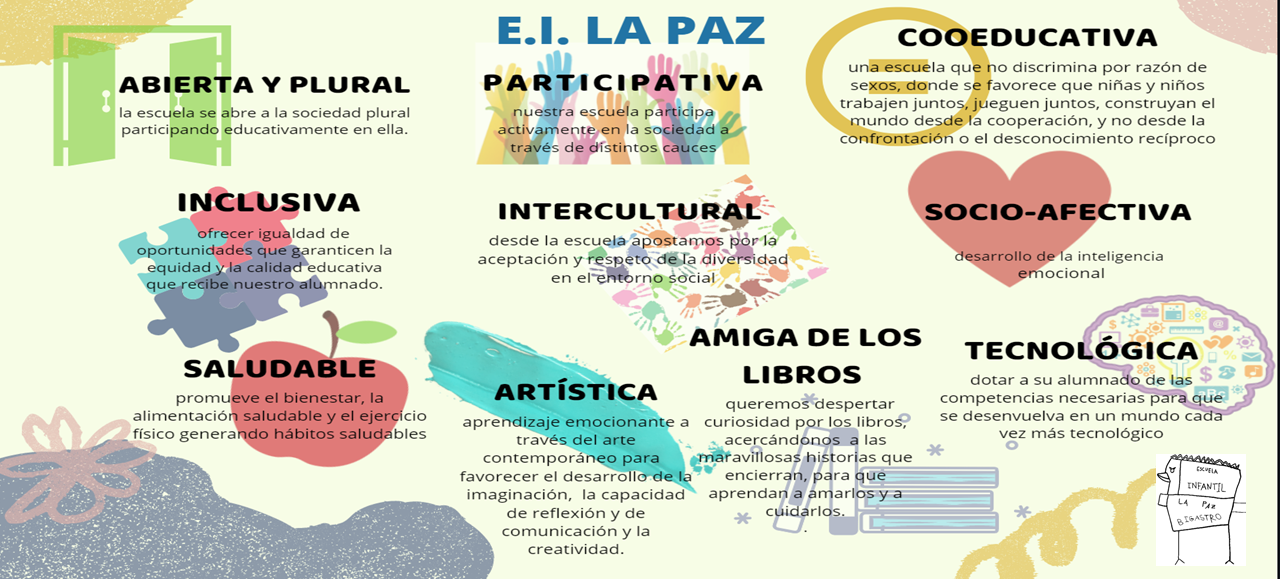 infografia señas de identidad 3