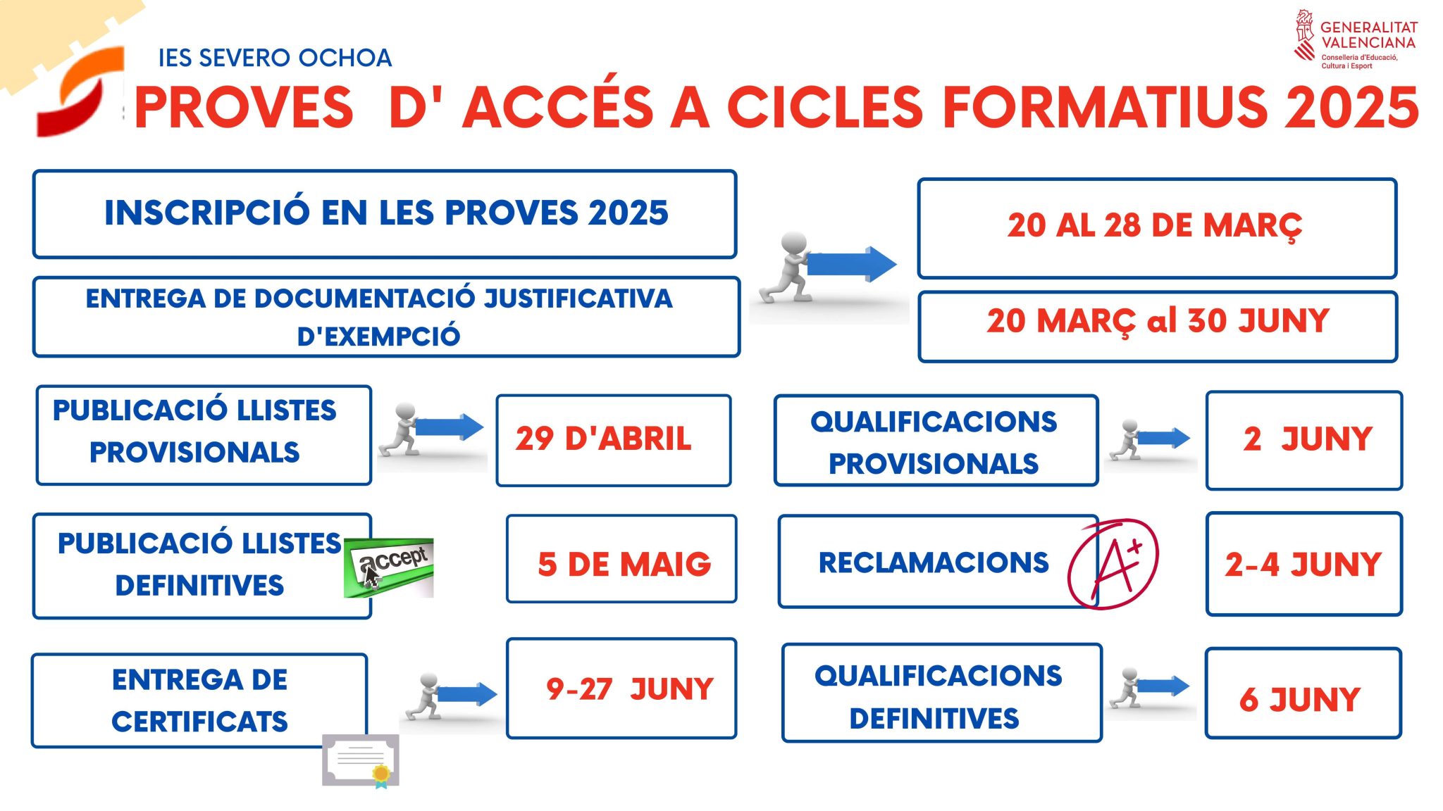 PRUEBAS-DE-ACCESO-A-CICLOS-2025-im├igenes-0.jpg