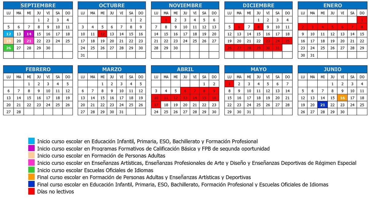 Calendario Escolar 2022 2023 Catalunya Mapa Portugal Norte IMAGESEE