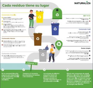 papeleras reciclaje 14-7-2022 16.7.32 1
