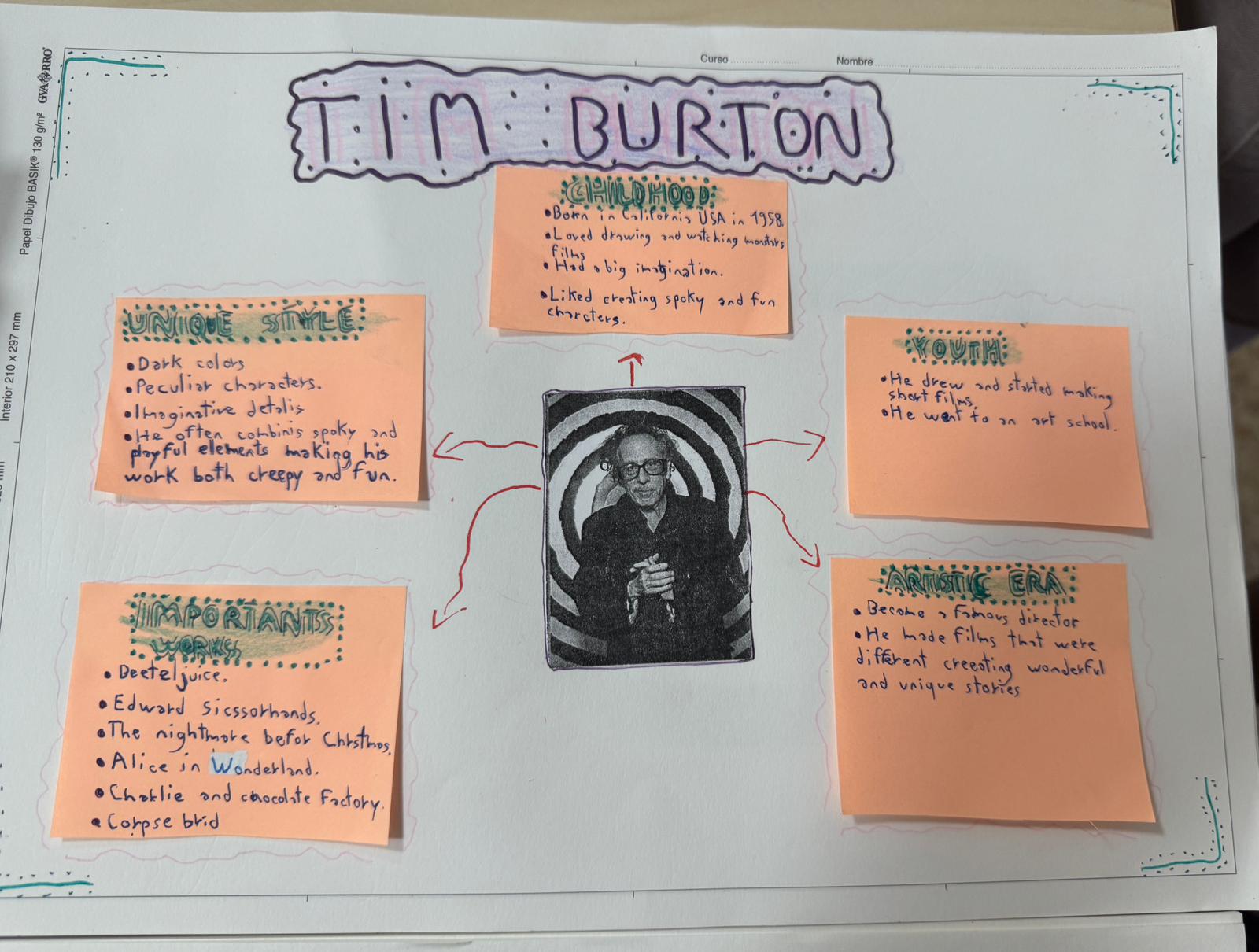 WhatsApp Image 2025-11-05 at 17.09.05