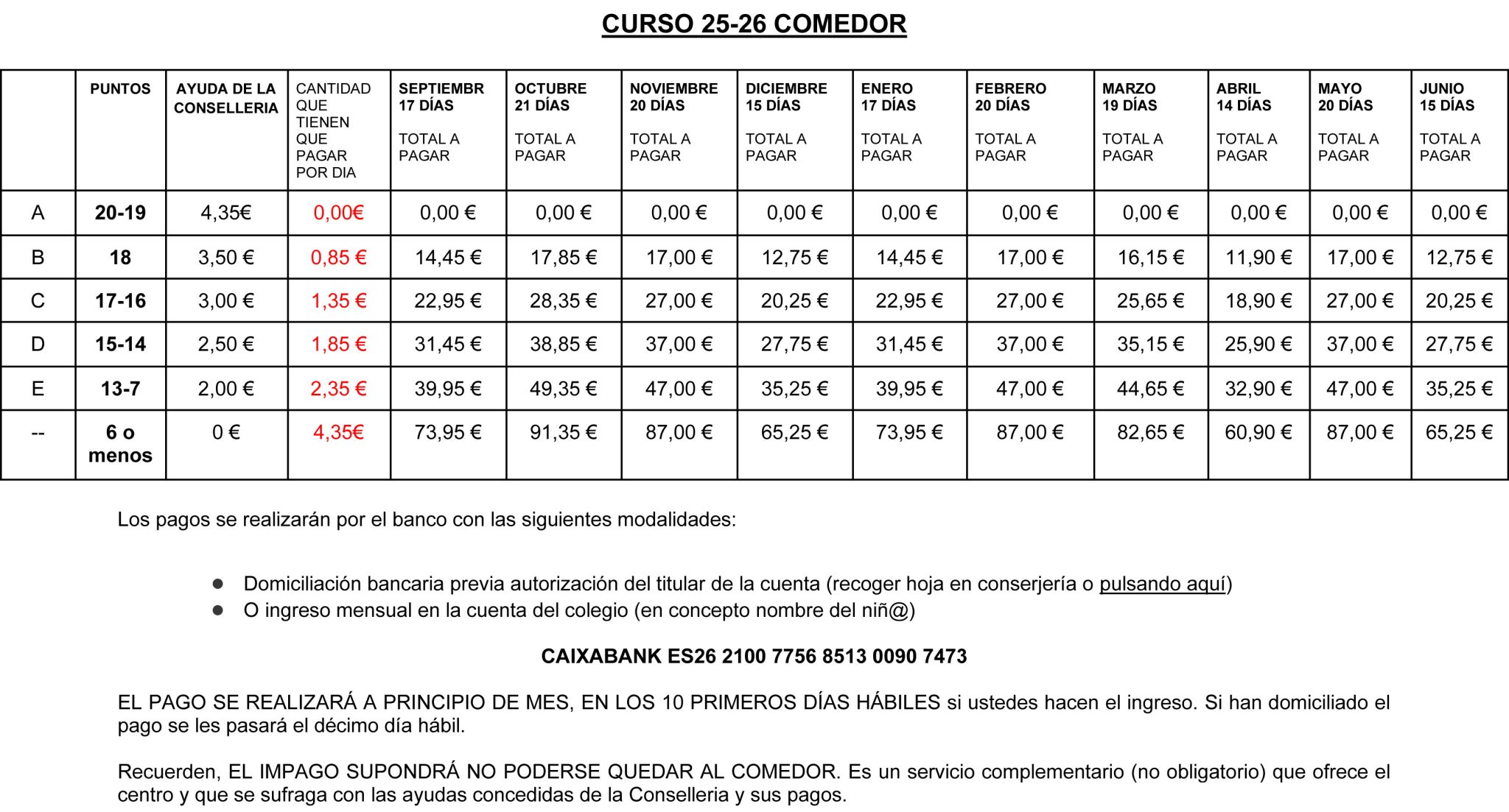 Tabla pago completo 25-26