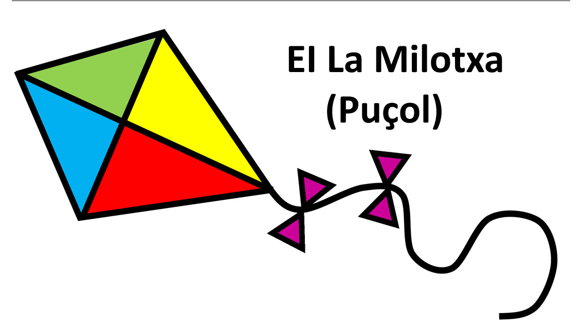 Logo EI LA MILOTXA