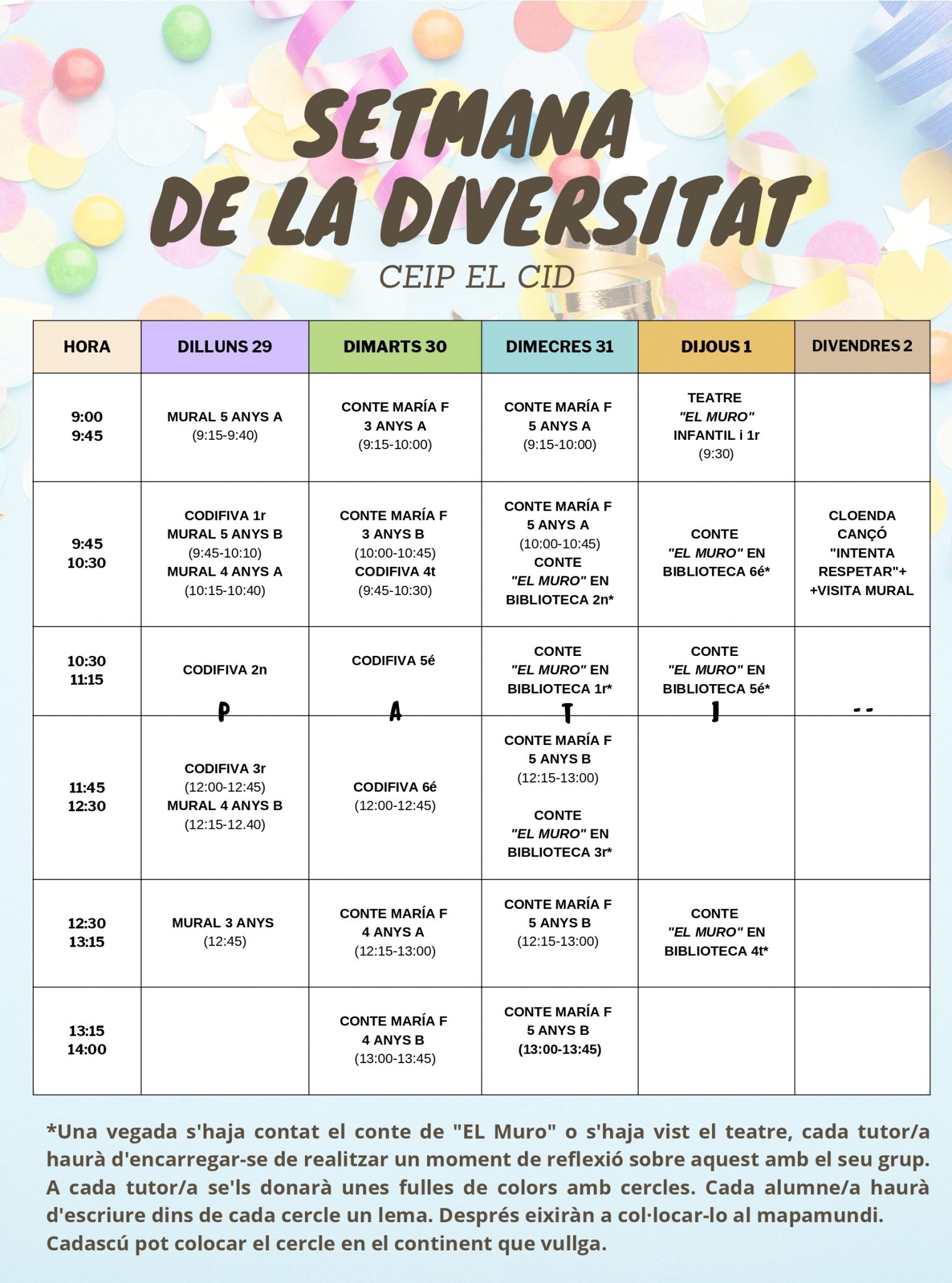 Diversidad