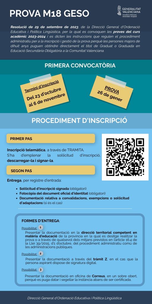 Infografia sobre la matrícula a les proves lliures de graduat