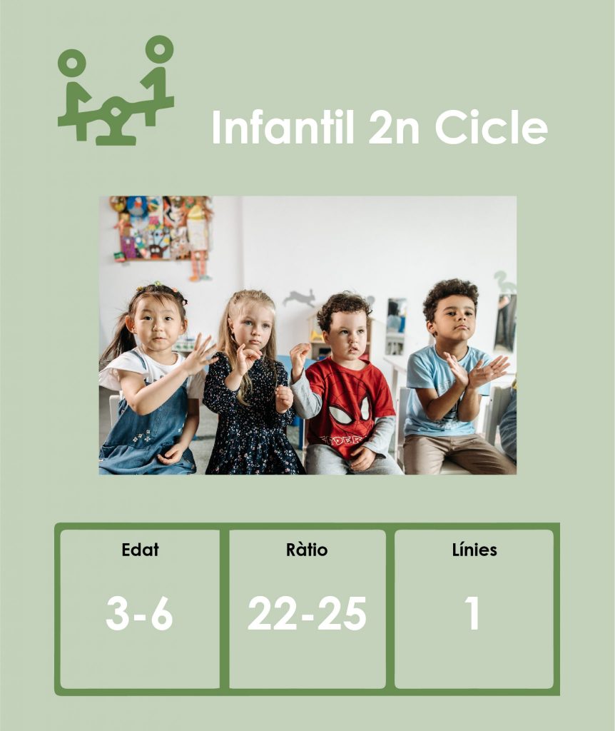 info-2n-cicle