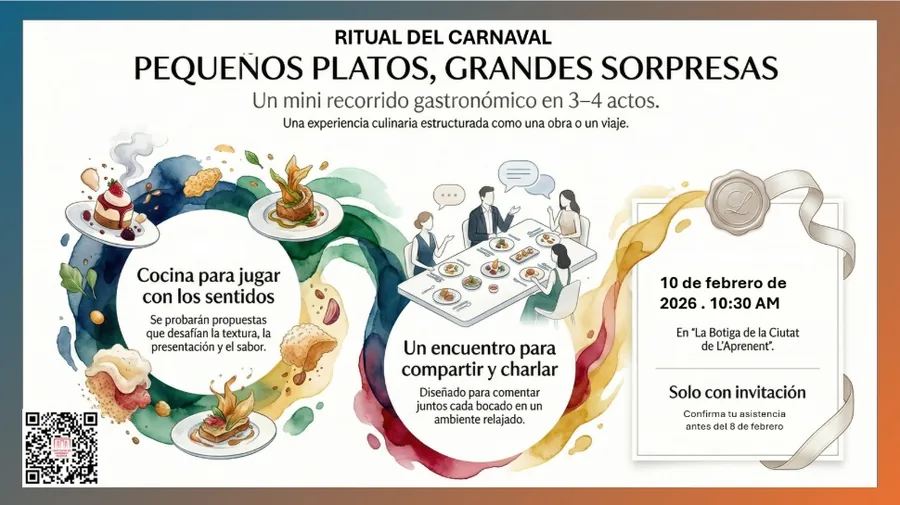Ritual del Carnaval - Cartel