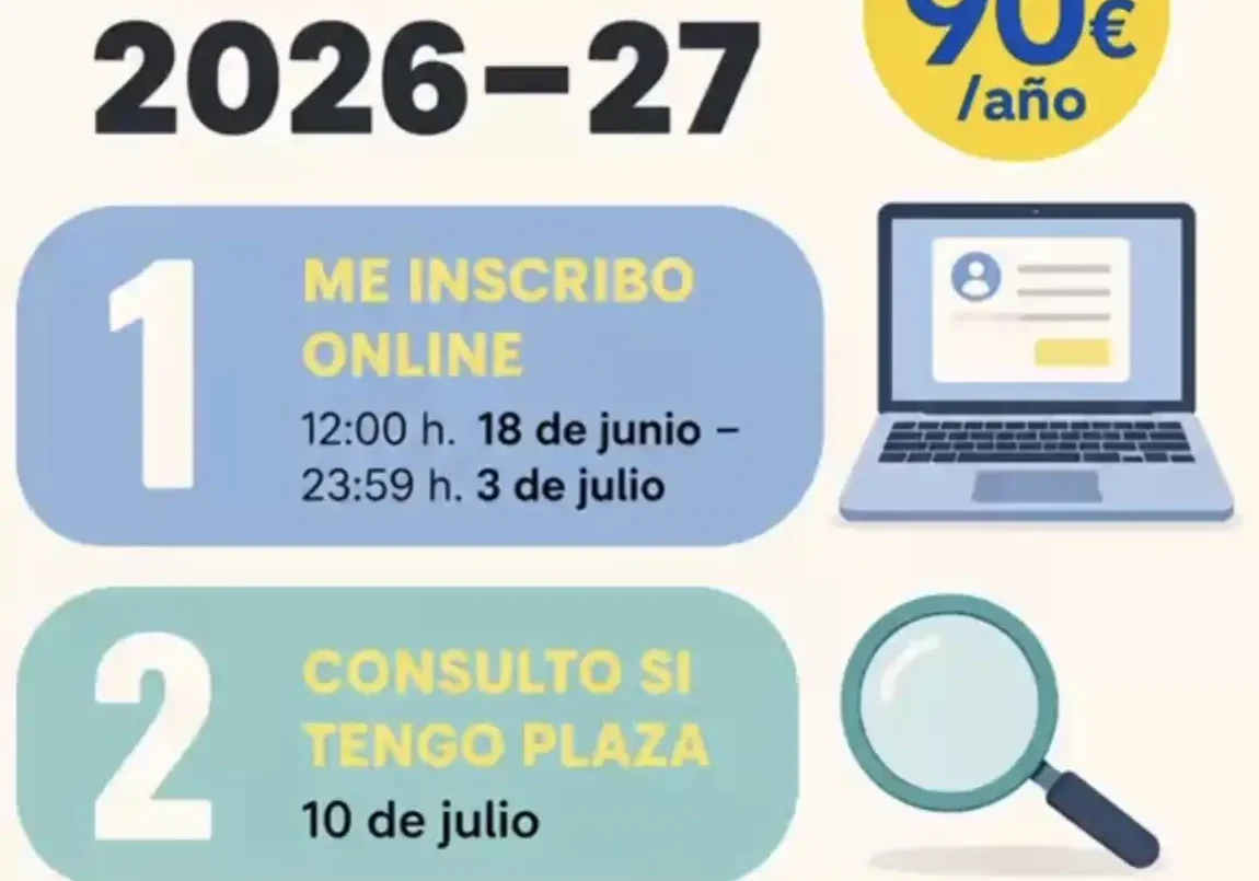 Información matrícula