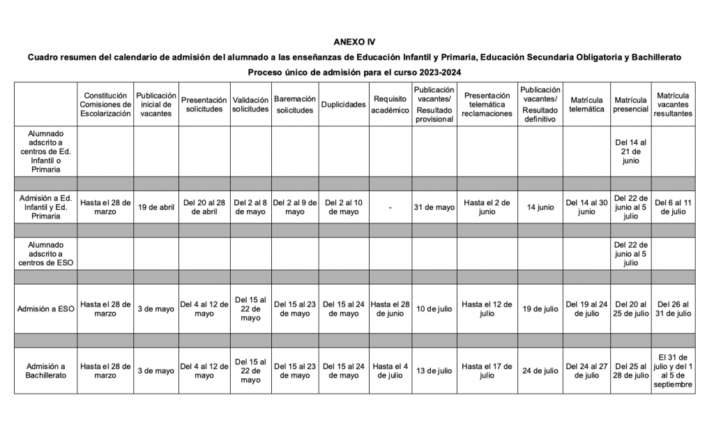 Ací teniu el CALENDARI DEL PROCÉS D'ADMISSIÓ DEL CURS 24-25