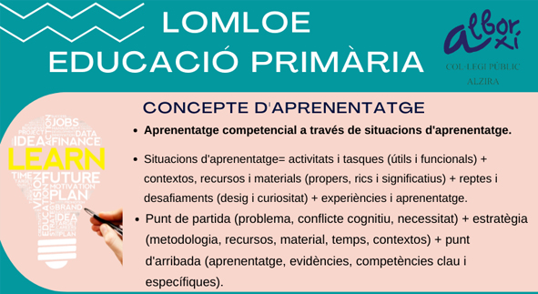 INFORMACIÓ LOMLOE ED. PRIMÀRIA