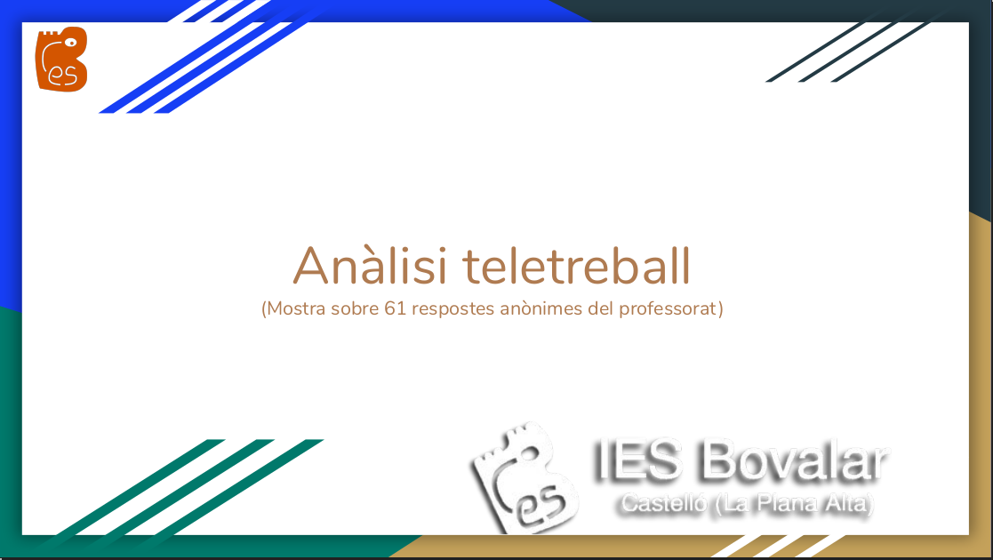 Anàlisi de teletreball a l'IES Bovalar