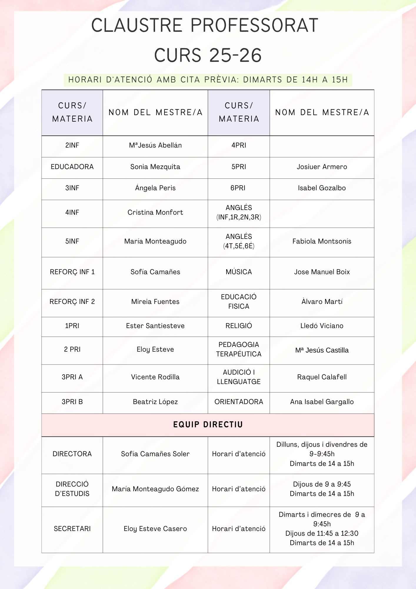 claustre professorat curs 23-24