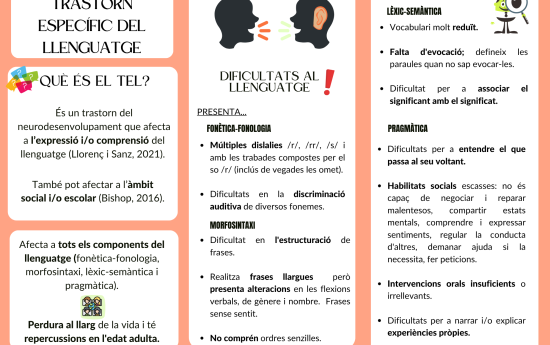 portal edu blogs - Conselleria d'Educació, Cultura i Esport