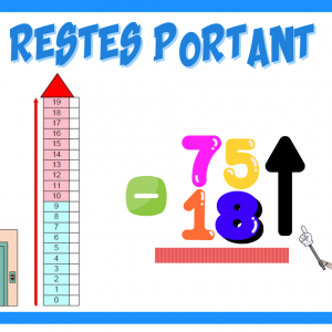 TUTORIAL RESTES PORTANT
