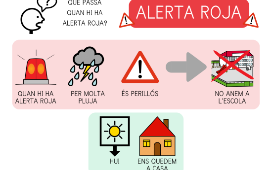 portal edu blogs - Conselleria d'Educació, Cultura i Esport