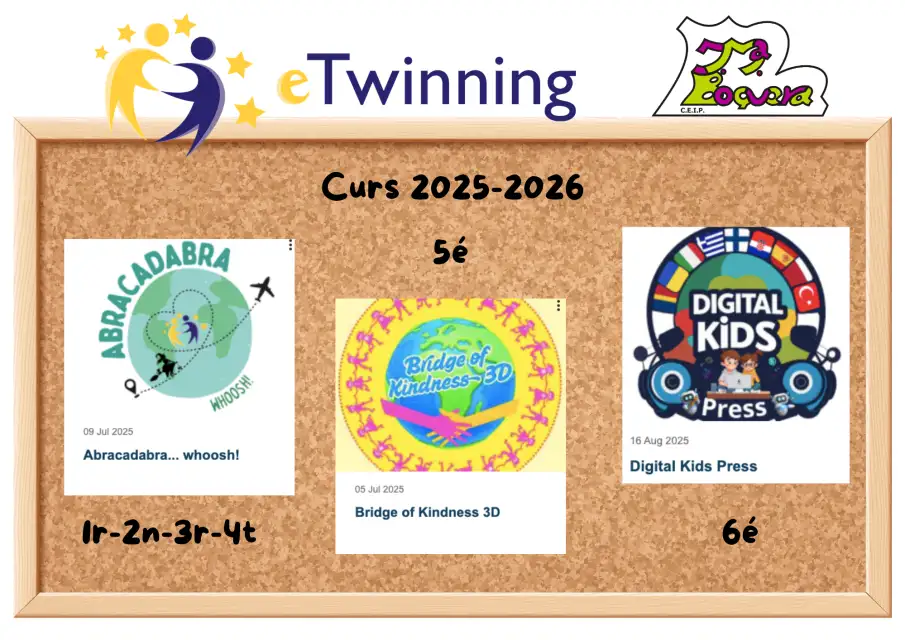 portal edu blogs - Conselleria d'Educació, Cultura i Esport