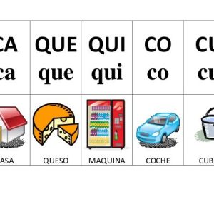 PALABRAS CON CA QUE EUI CO CU