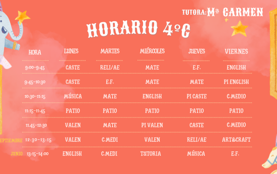 portal edu blogs - Conselleria d'Educació, Cultura i Esport