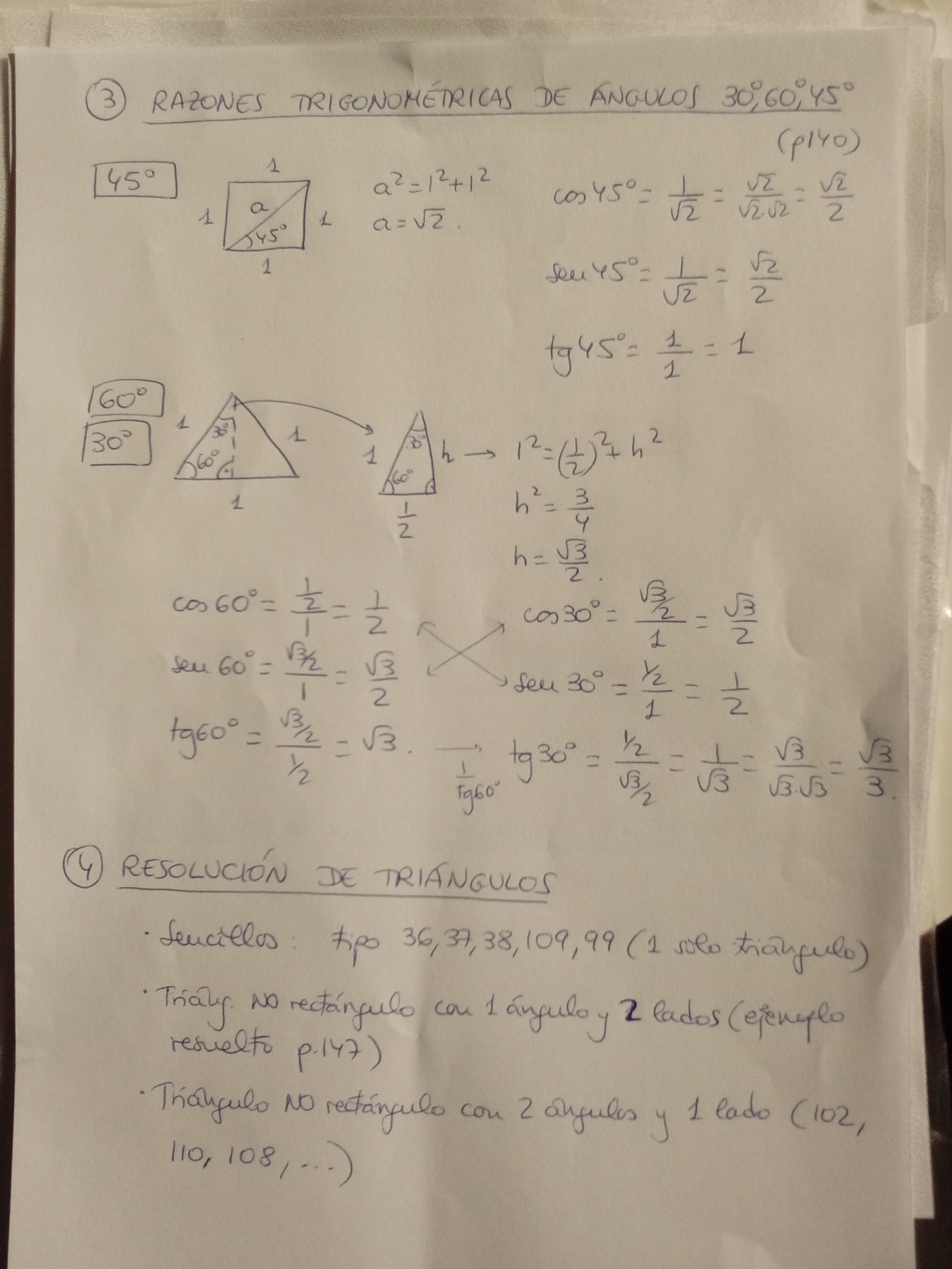 Resumen trigonometría 2