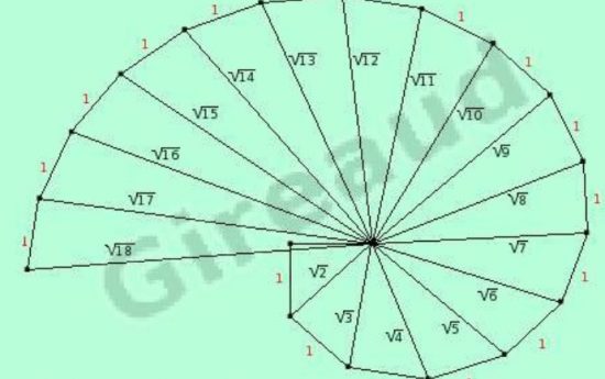 portal edu blogs - Conselleria d'Educació, Cultura i Esport