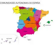 Organització Política i Territorial d'Espanya