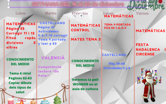 portal edu blogs - Conselleria d'Educació, Cultura i Esport