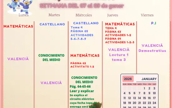 portal edu blogs - Conselleria d'Educació, Cultura i Esport