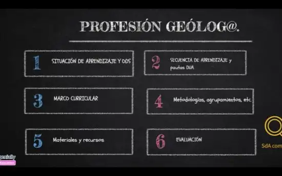 portal edu blogs - Conselleria d'Educació, Cultura i Esport