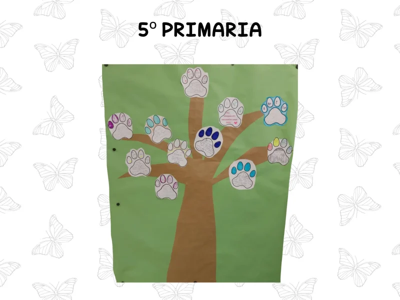 PROYECTO INTERDISCIPLINAR + RETO(1)