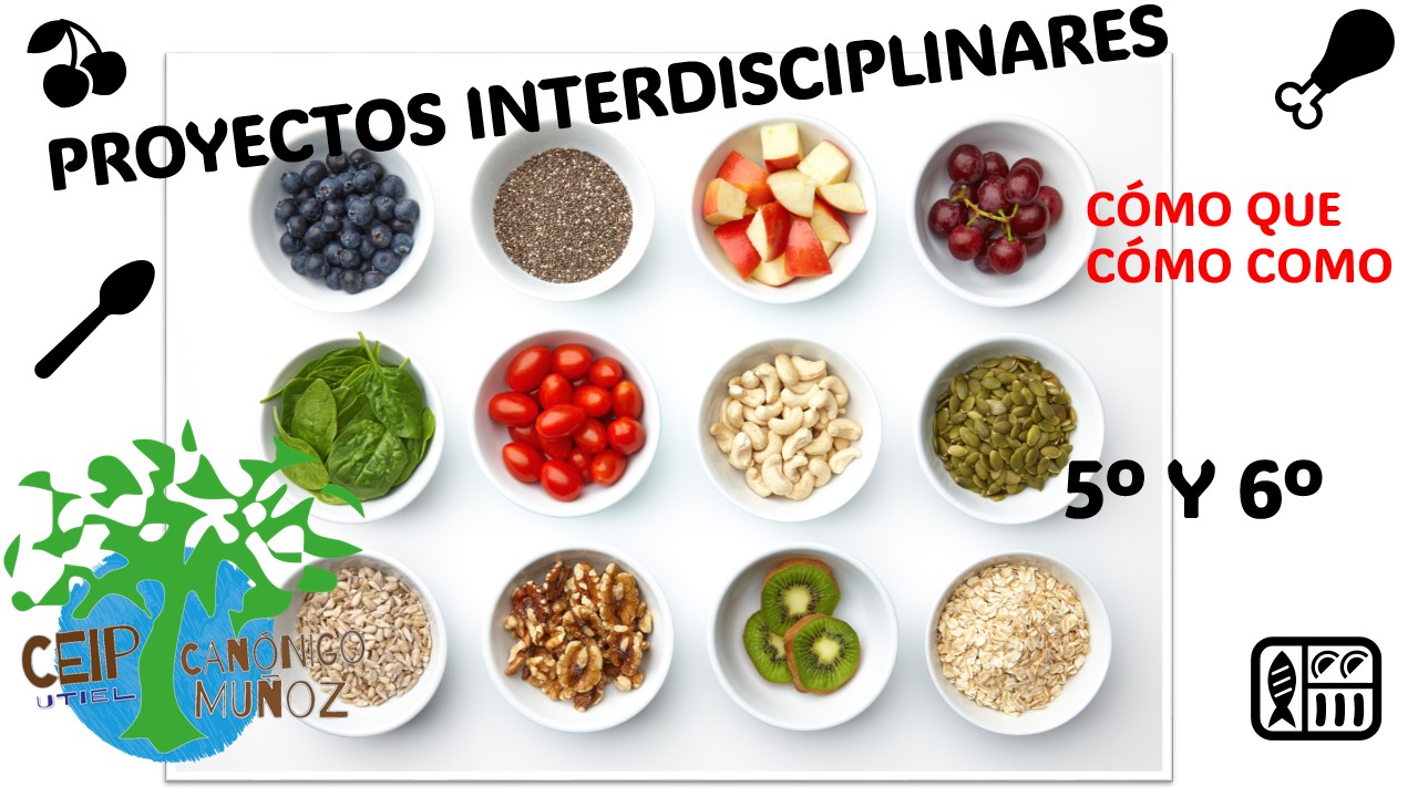 CÓMO QUE CÓMO COMO