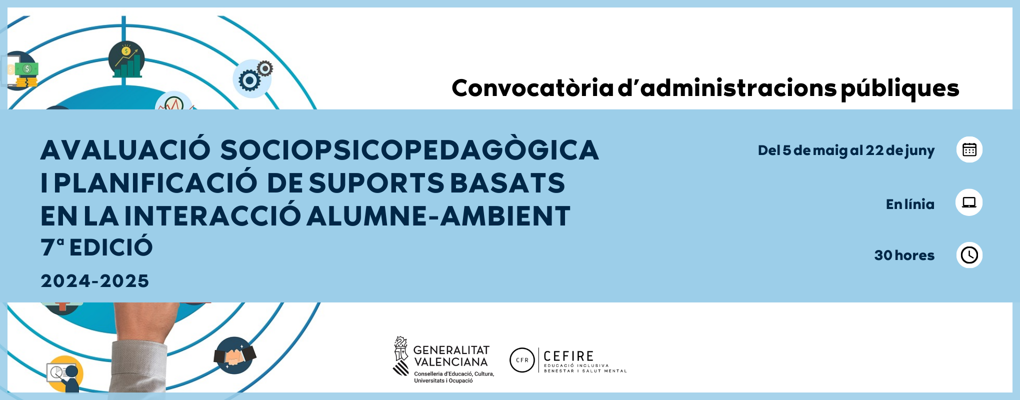 2025-05_AV.SOCIOP. I PLANIFICACIO DE SUPORTS