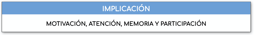 IMPLICACIÓN (1)