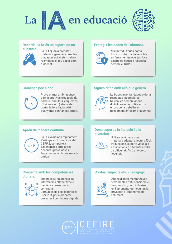 Cartell IA Valencià