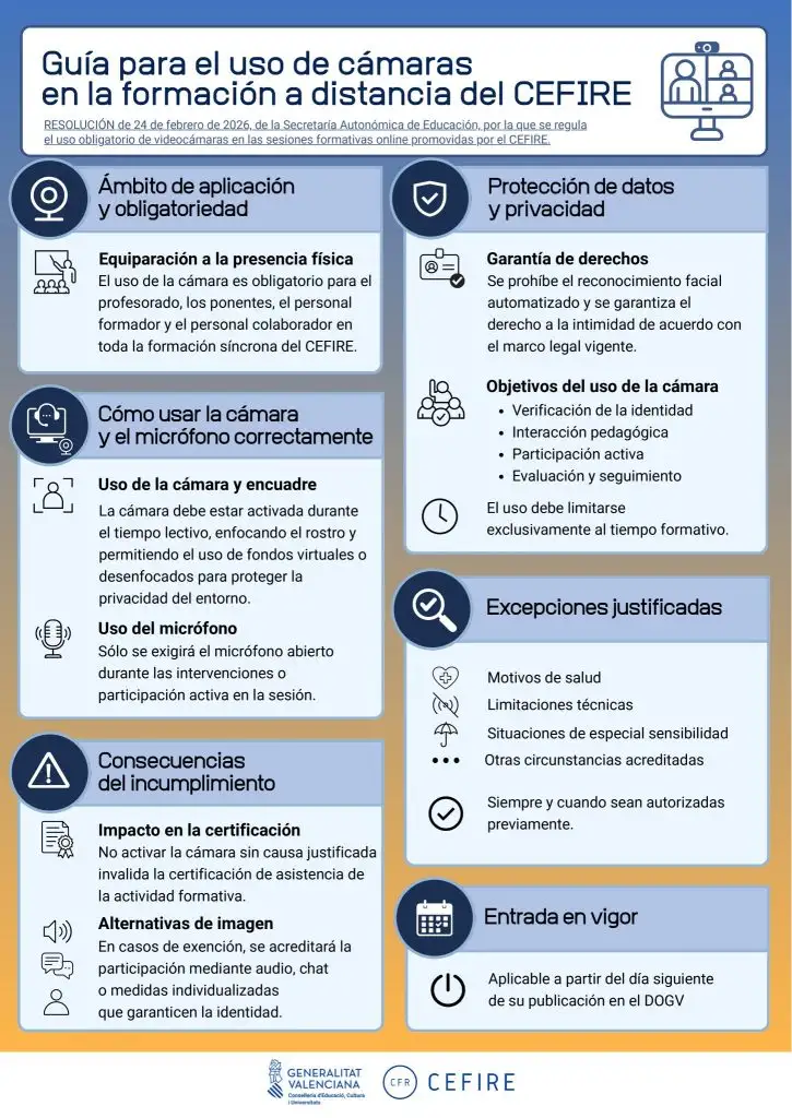 Cámaras guía para la formación a distancia del CEFIRE Cámaras guía para la formación a distancia del CEFIRE