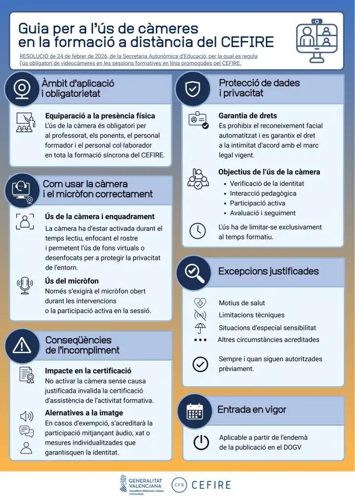 Càmeres guia per a la formació a distància del CEFIRE Cámaras guía para la formación a distancia del CEFIRE