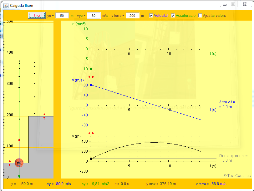 Recursos F Q Cefire Especific D Ambit Cientific Tecnologic I Matematic