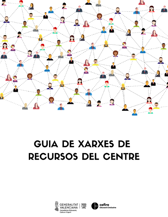 GUIA DE XARXES DE RECURSOS DEL CENTRE- 20_21