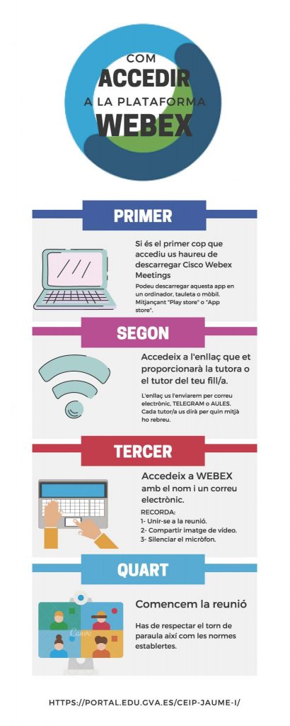 INFOGRAFIA WEBEX