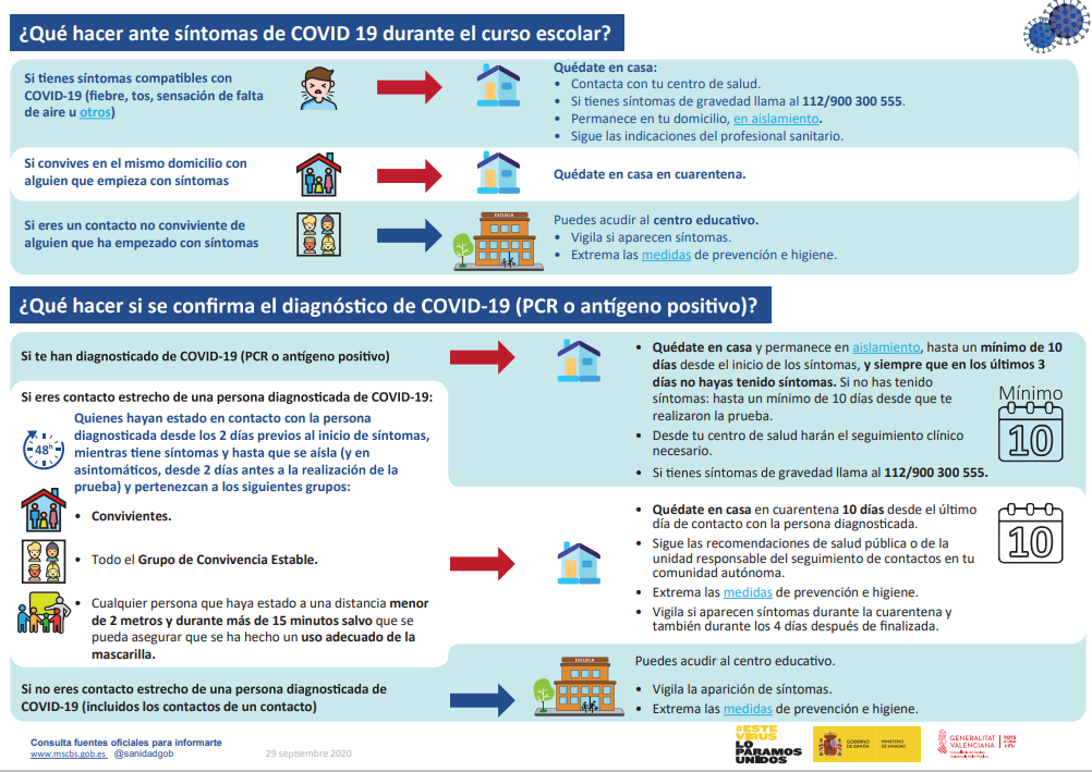 INFOGRAFIA JPG INFOGRAFIA JPG
