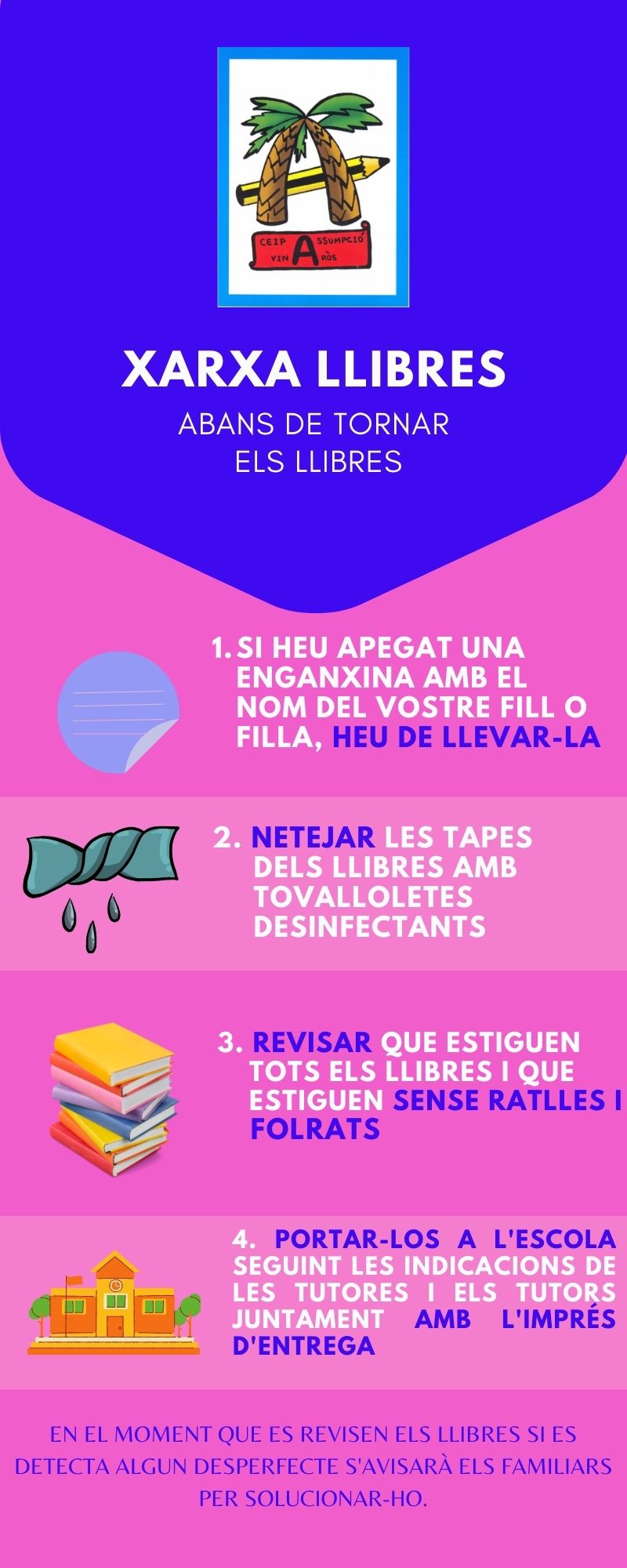 BANC DE LLIBRES DEVOLUCIÓ