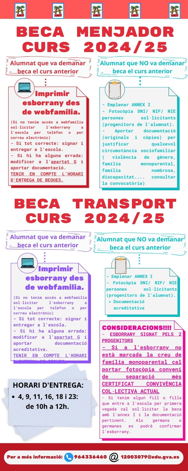 Copia de Rojo Cuadrícula Minimalista Monótono Proyecto Progreso Programa Infografía