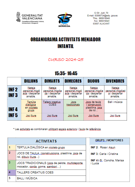 ACTIVIDADES COMEDOR 24-25 INFANTIL VAL