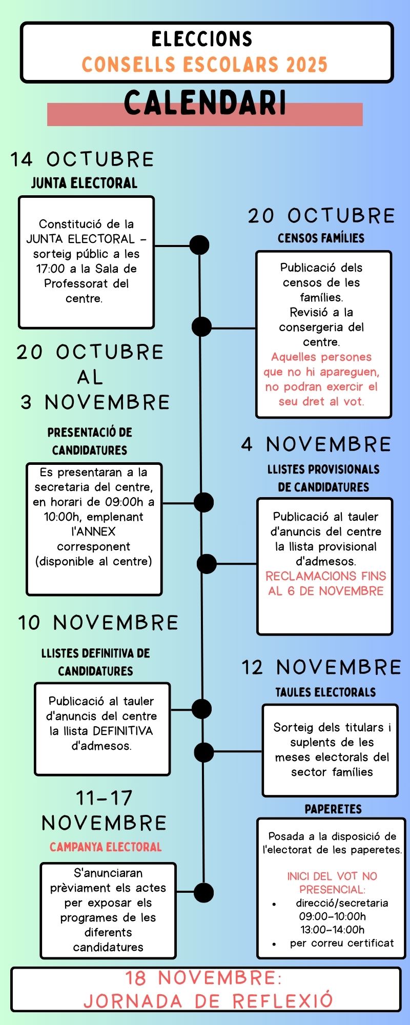 calendario CE 2025 val