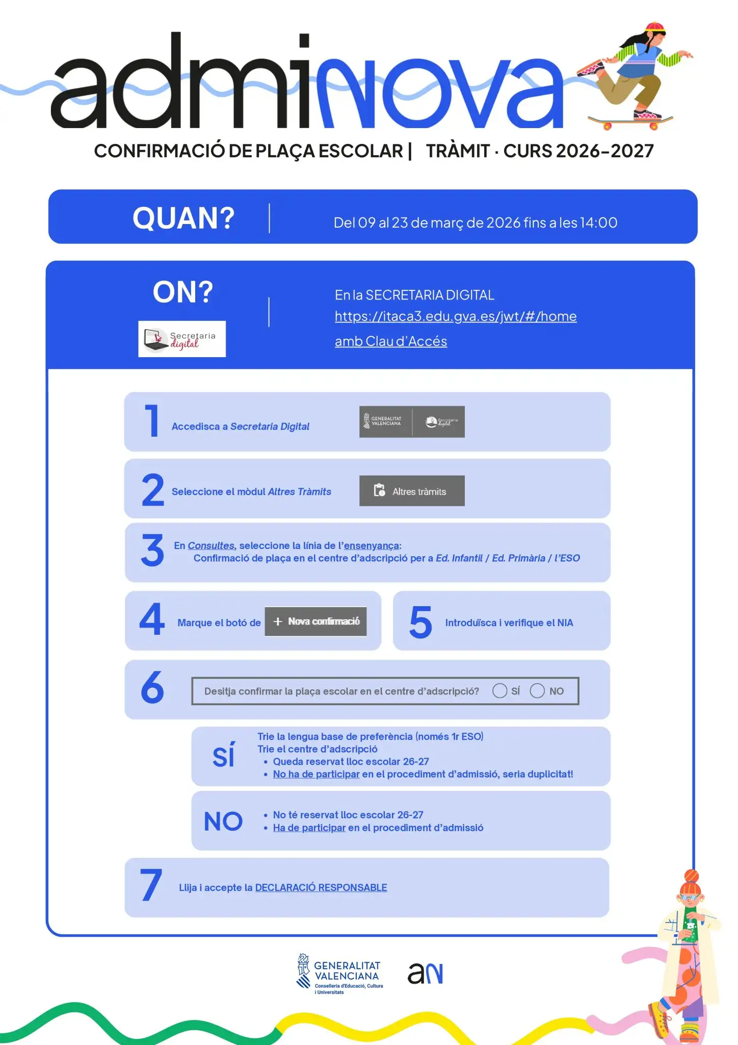 TRÀMIT VAL_page-0001(1)