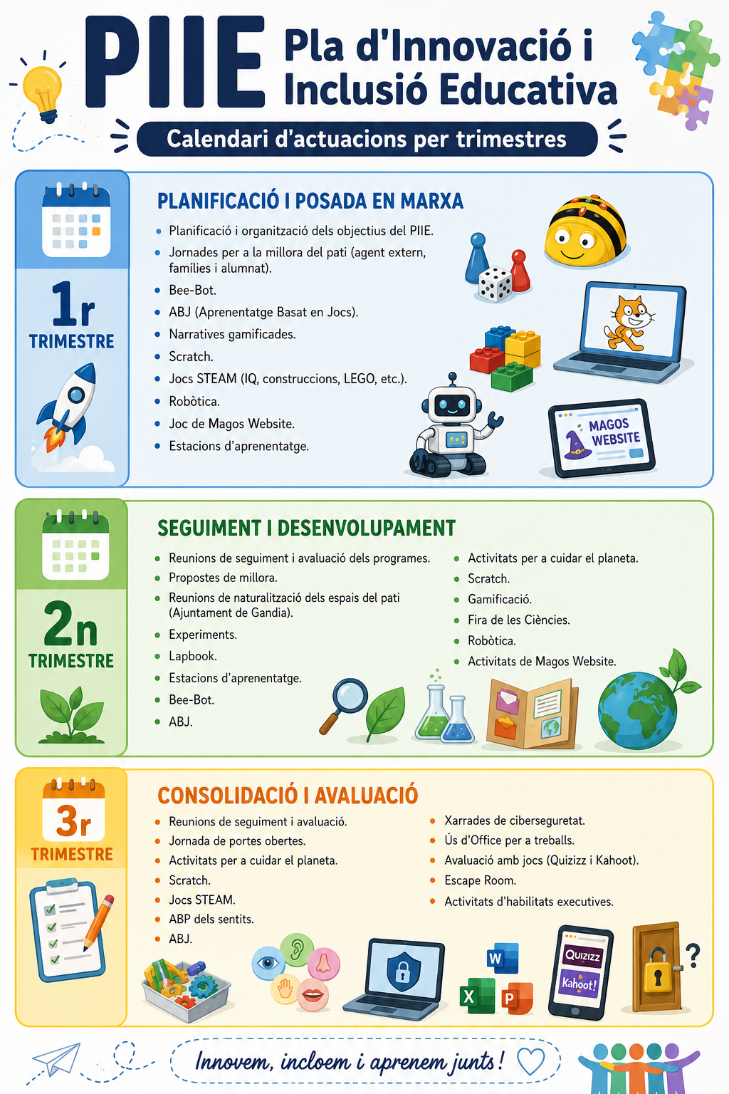 ChatGPT Image 2 de juny del 2026, 10_48_27