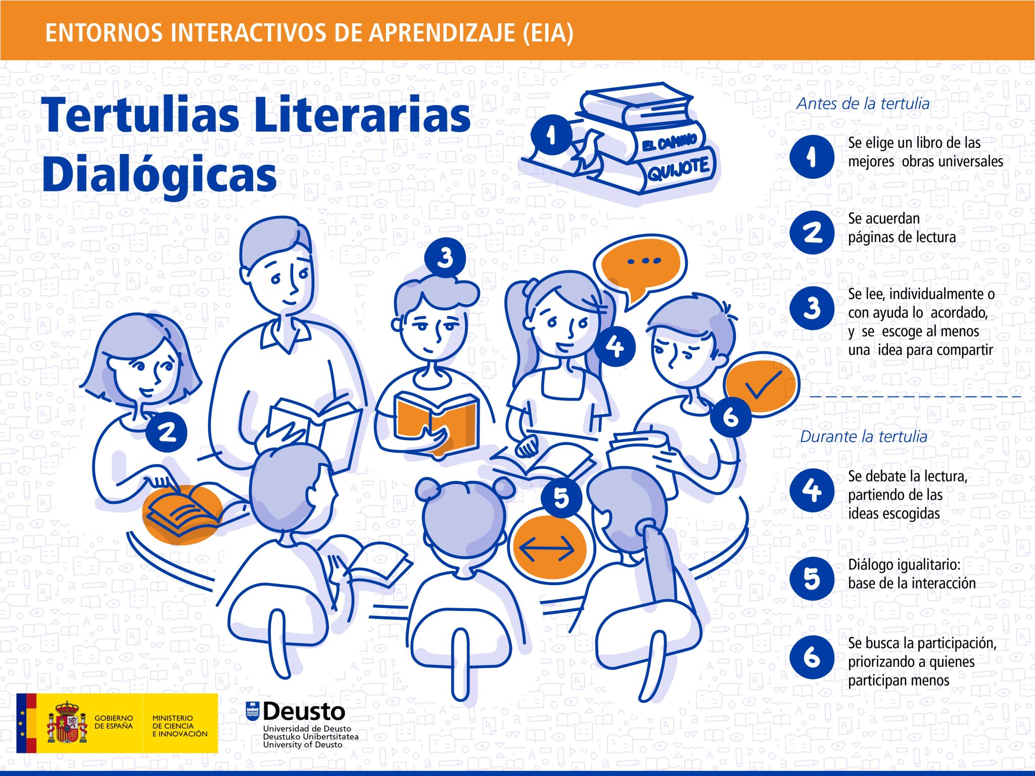 deustointer-actgruposinteractivos07-101-211014125443-1_page-0001