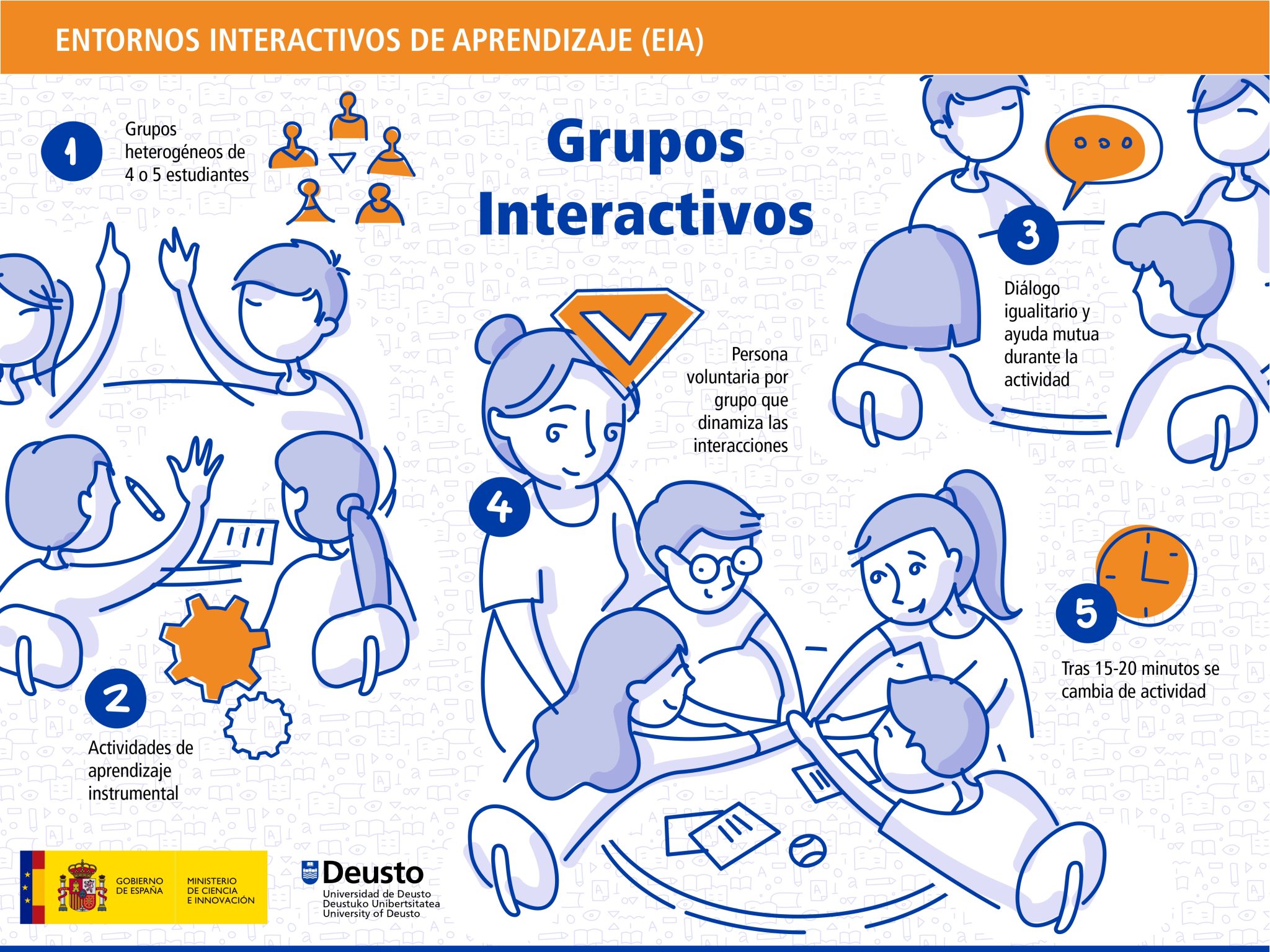 deustointer-acttertuliasliterariasdialogicas07-101-211014125721_compressed_page-0001